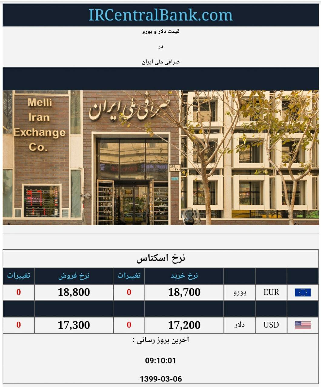 قیمت دلار و یورو در صرافی ملی امروز 6 خرداد 99