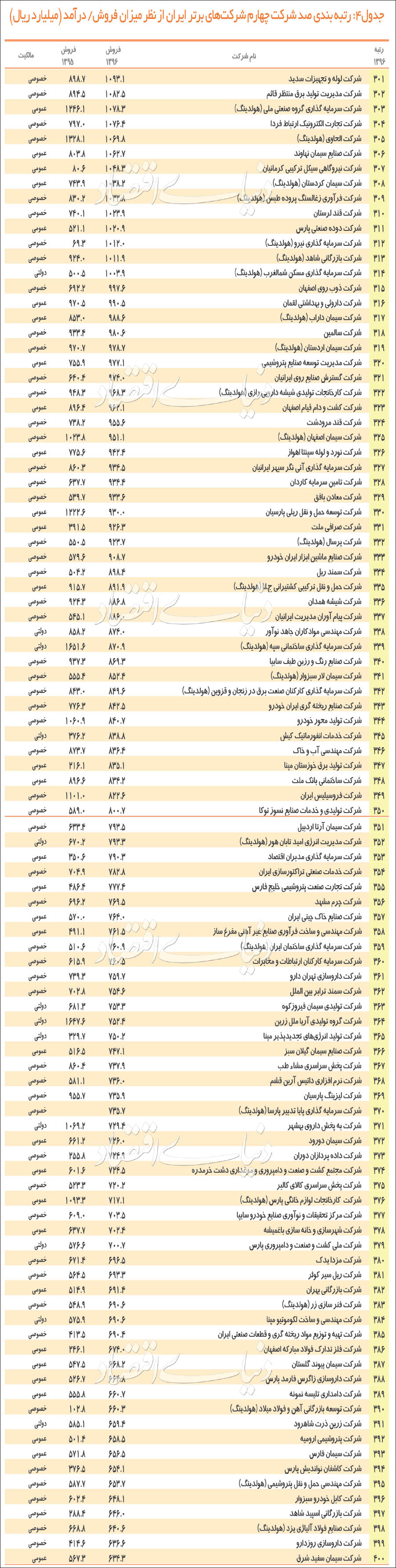21-02