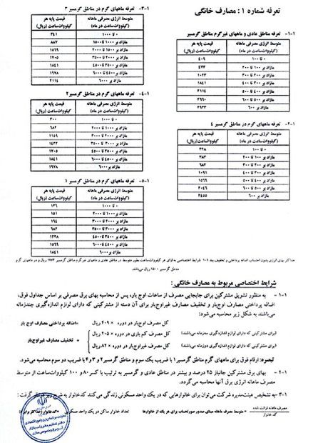 امضا وزیر نیرو بر تعرفه‌های جدید برق