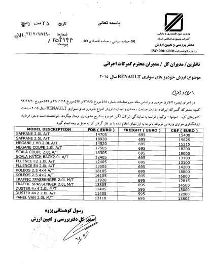 ارزش گمرکی سواری‌ جدید وارداتی