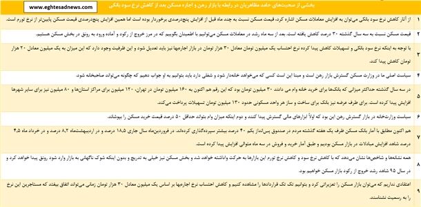 خروج تدریجی مسکن از رکود