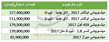قیمت روز خودروهای میتسوبیشی