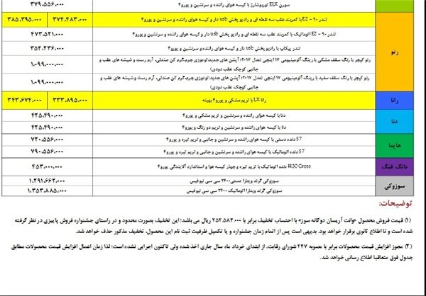 ابلاغ جدول دو نرخی ایران خودرو به نمایندگی‌ها
