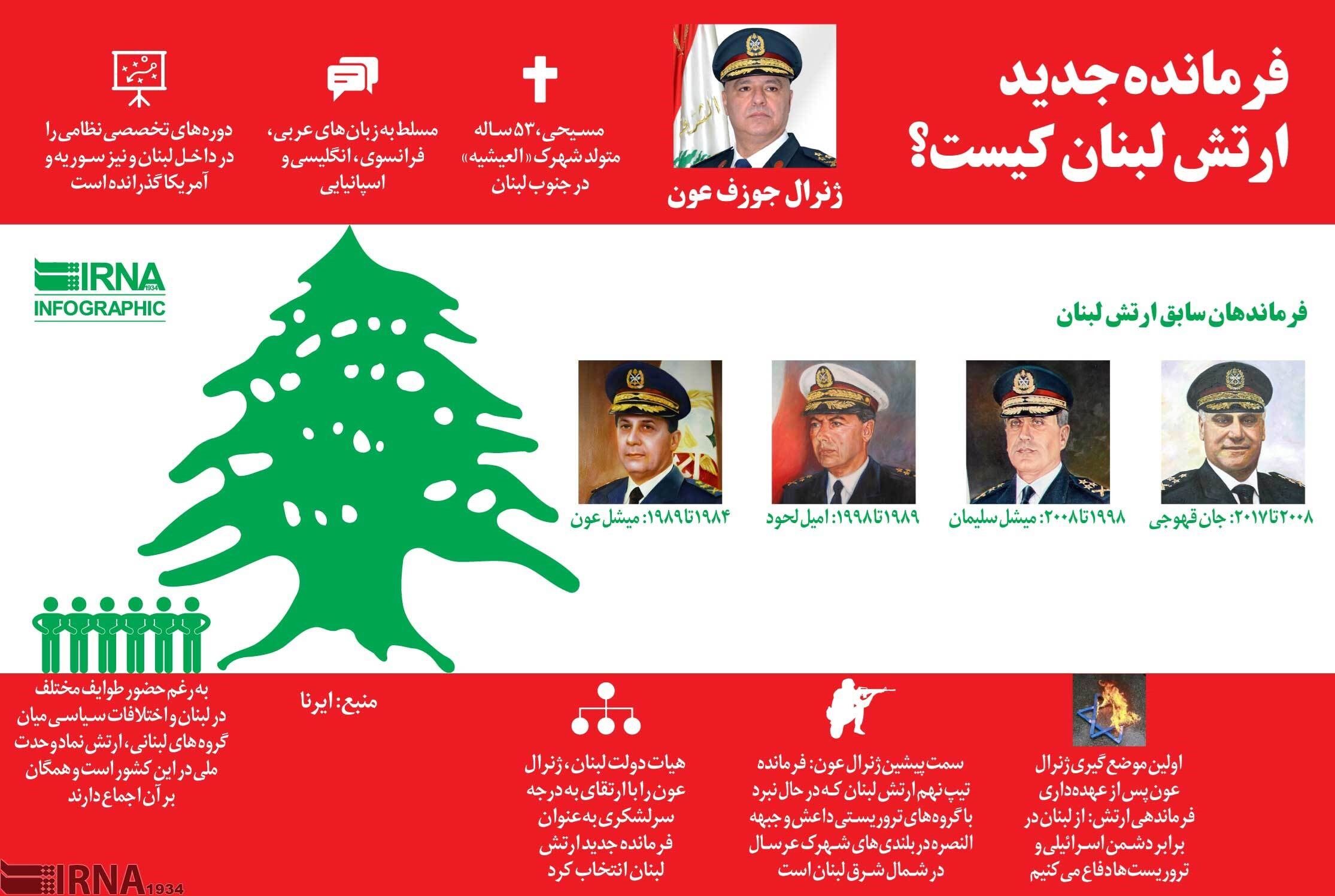 فرمانده جدید ارتش لبنان کیست؟