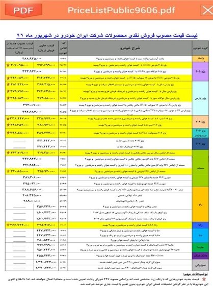 ایران خودرو قیمت22محصولش را گران کرد