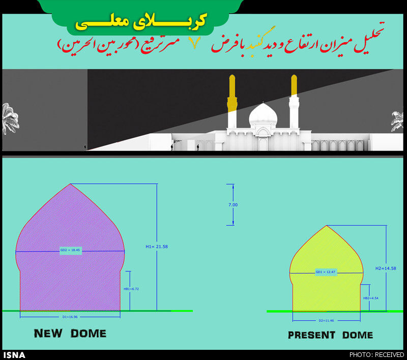 تصاویری از حرمی که3 گنبد دارد