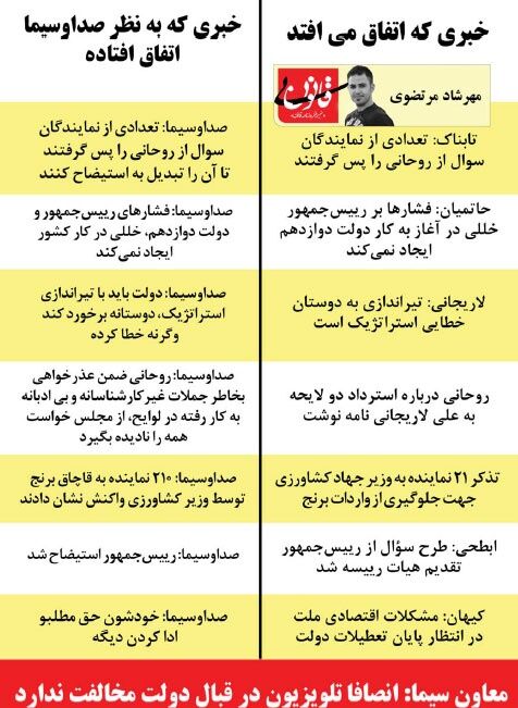 شیرین‌کاری‌ جدید تلویزیون علیه دولت!