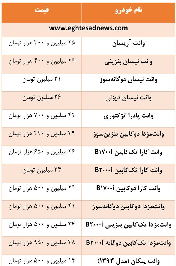 قیمت 13نوع خودرو وانت در بازار