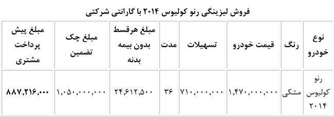 آغاز فروش لیزینگی رنو کولیوس ۲۰۱۴