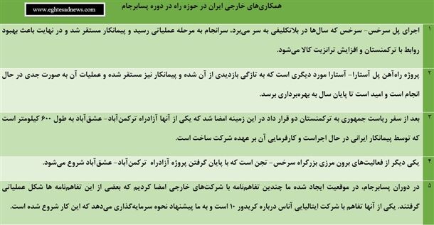 همکاری‌ جدید خارجی ایران درحوزه راه